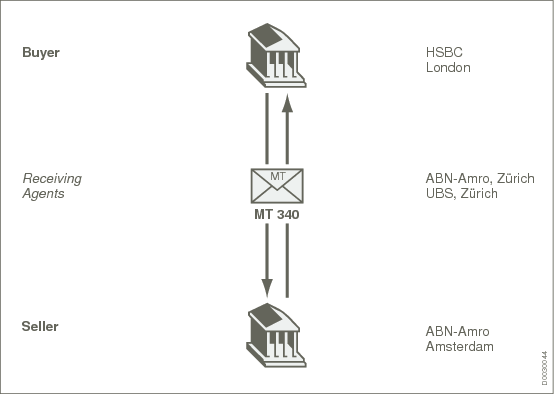 D0030044